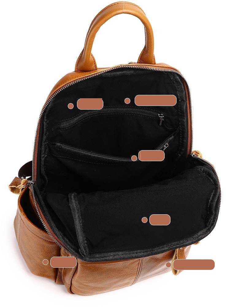 Zency Top Layer Cowhide Backpa - огляд і ціна Genuine Leather Backpack